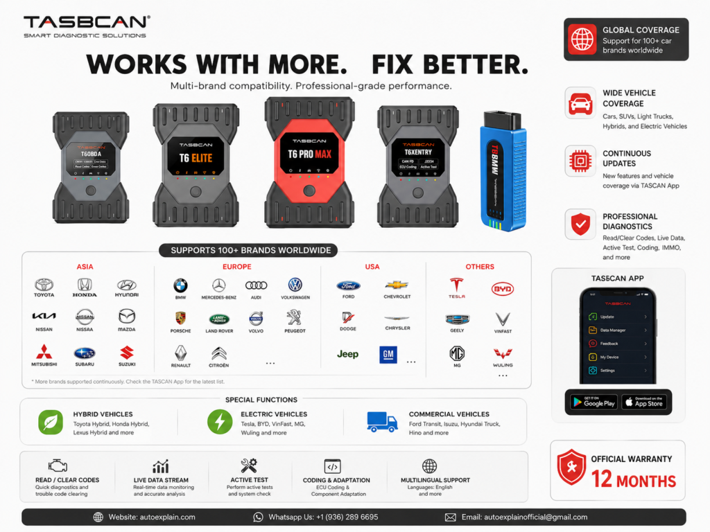 tabscan oem tool