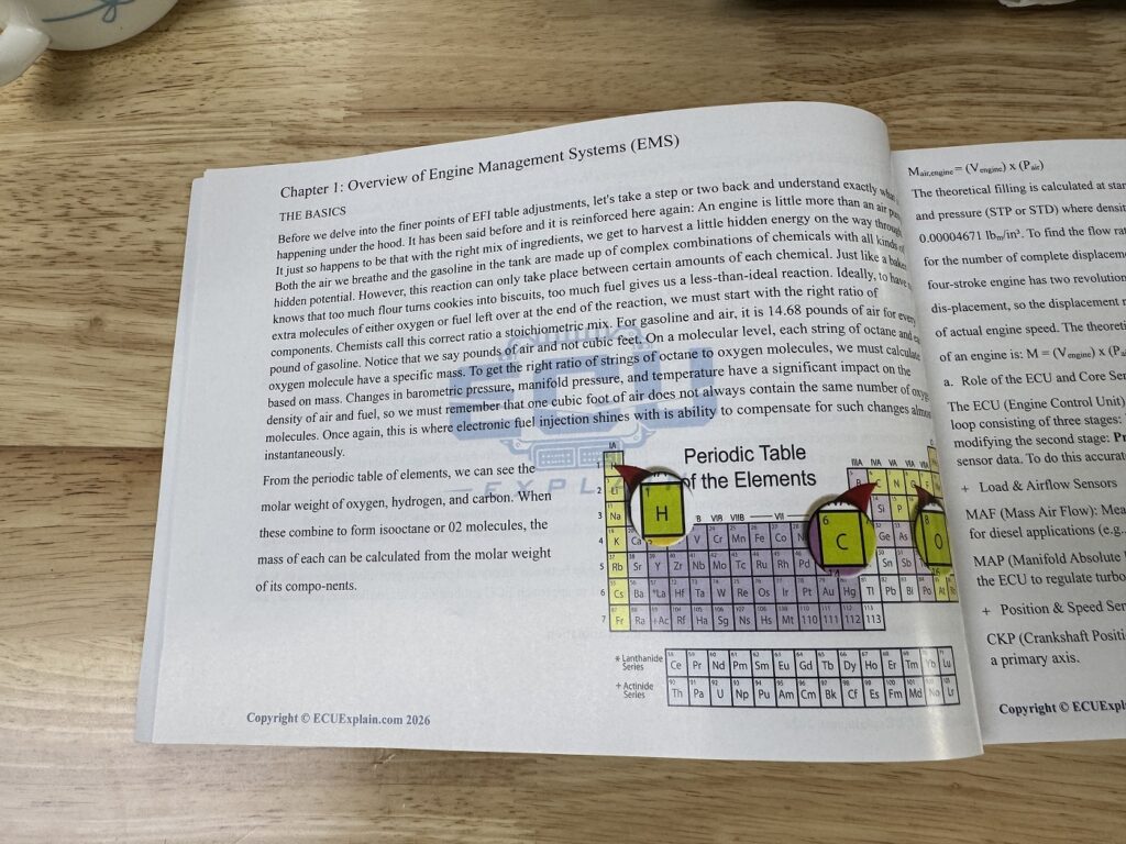 Master WinOLS Expert Series (5)