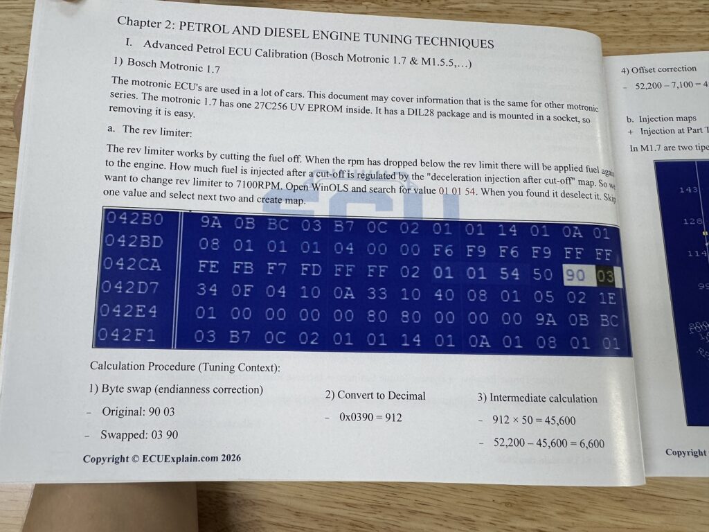 Master WinOLS Expert Series (6)
